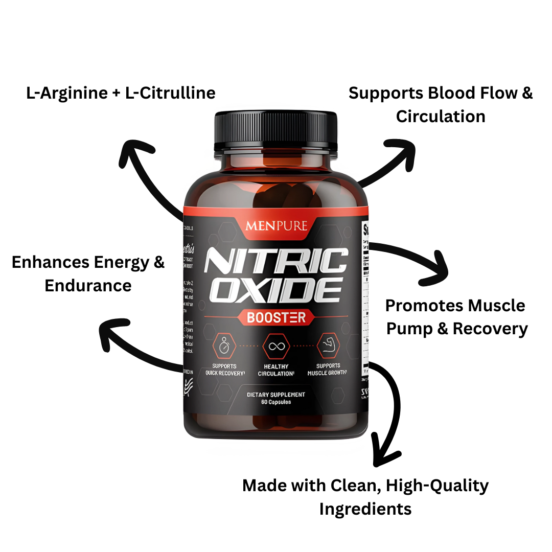 3 Ways Menpure Nitric Oxide Booster Transforms Your Performance
